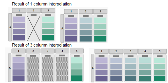 Moving colors in the Grid